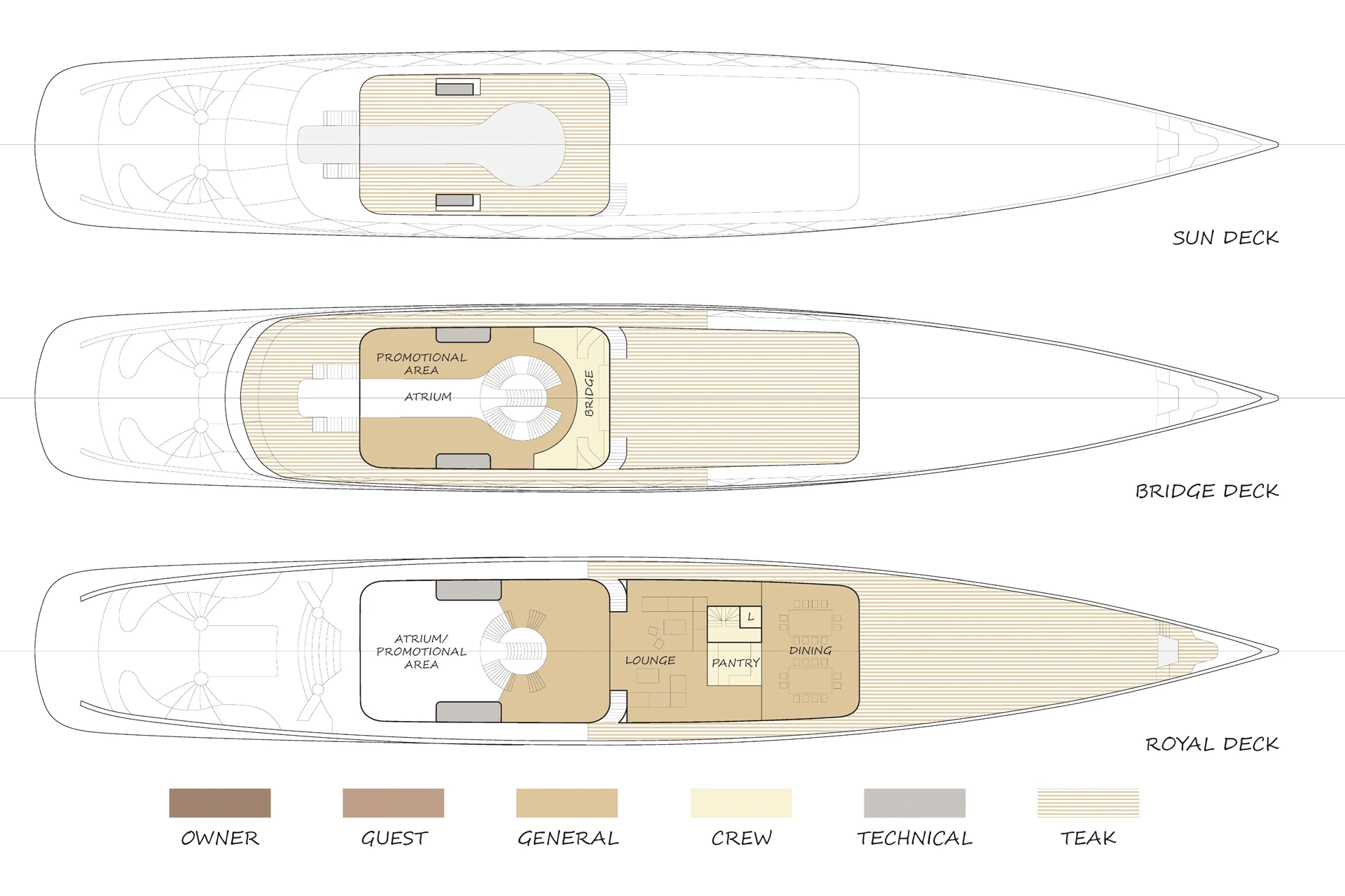 Plan of the upper decks of Feadship Royale