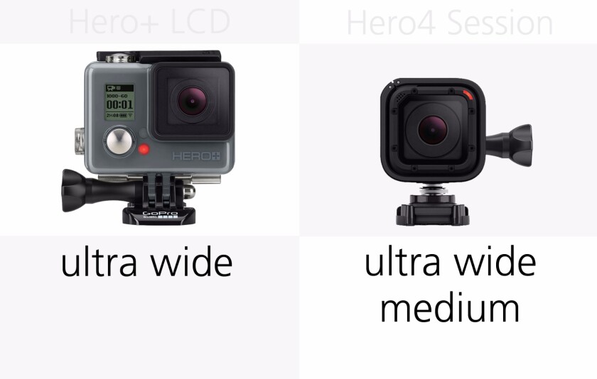 GoPro Hero+LCD and GoPro Hero4 Session Fov