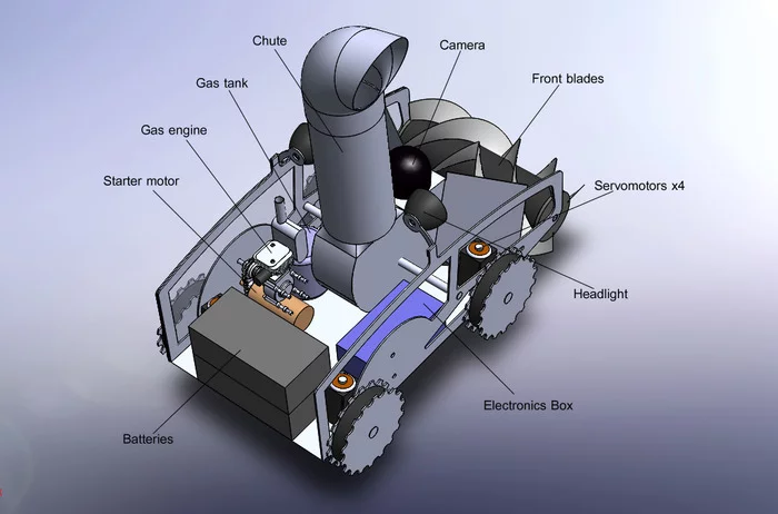 The second prototype has four driven aluminum wheels powered by a hybrid drive system