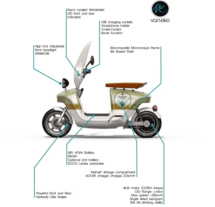 Be.e biobased electric scooter takes crowdfunding path