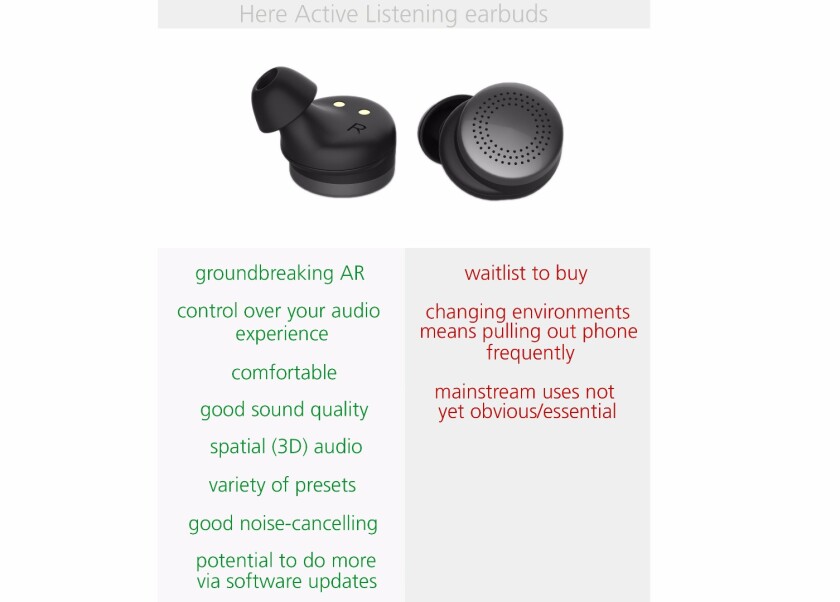 Pros and cons of Here Active Listening earbuds