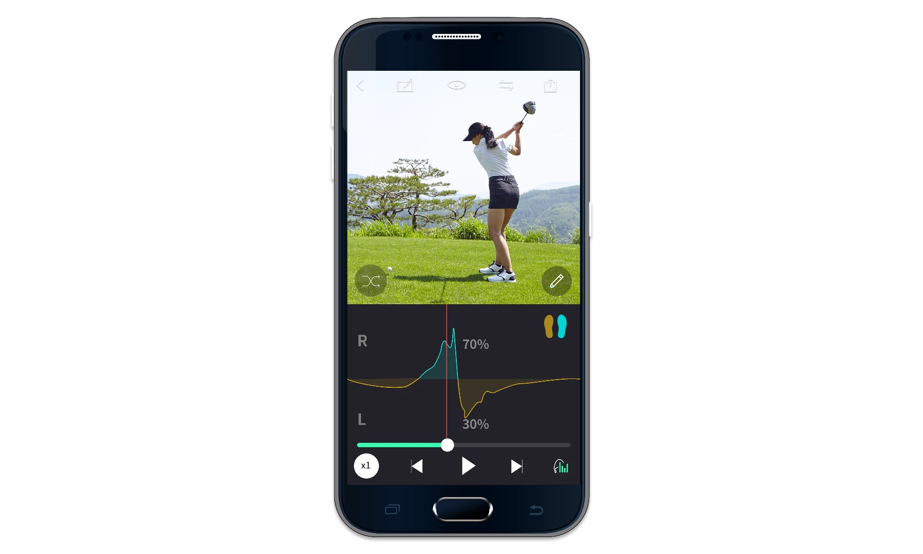 The weight transfer tracking at the bottom of the screen is all about knowing how balanced you are when you strike the ball