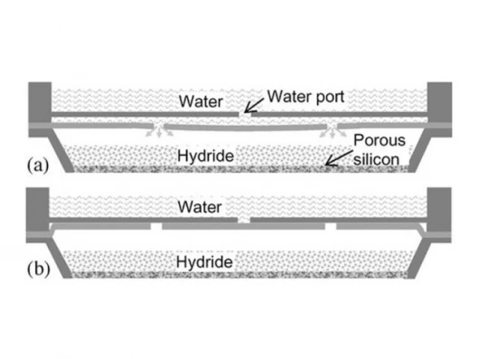 How the fuel cell works.Image: NewScientist