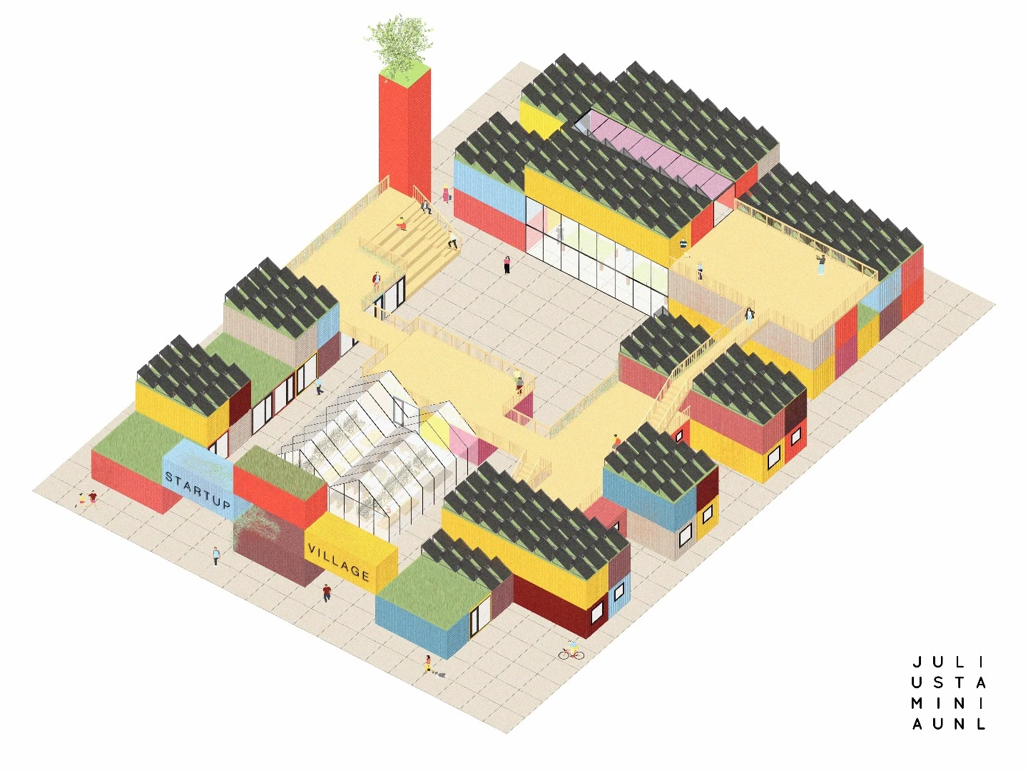 Diagram of Startup Village