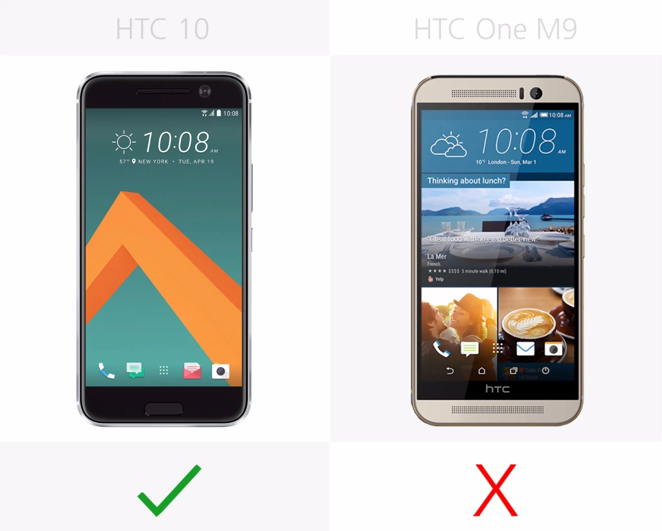 Fingerprint sensor