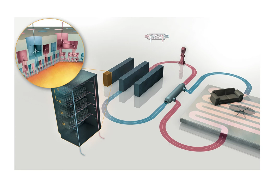 Schematic showing the innovative water-cooling system of Aquasar. The first-of-a-kind supercomputer with direct energy reuse build by IBM and ETH Zurich