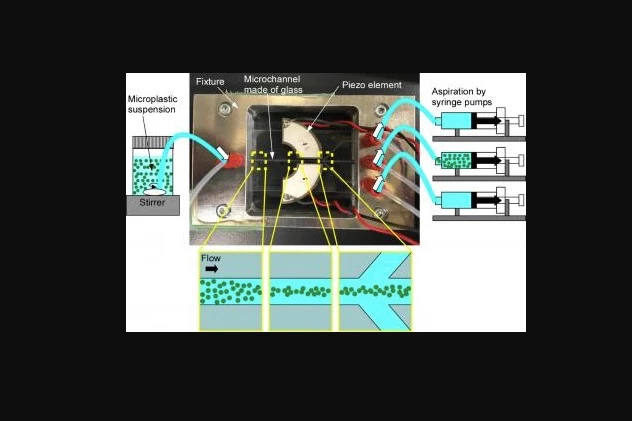 A best-we-could-get diagram of the BAW system