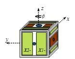 Diagram of the electrodes of the capacitive sensors (Image: Albert Einstein Institute)