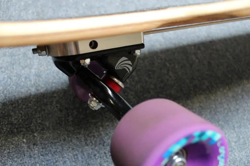 The system can be adjusted on the fly