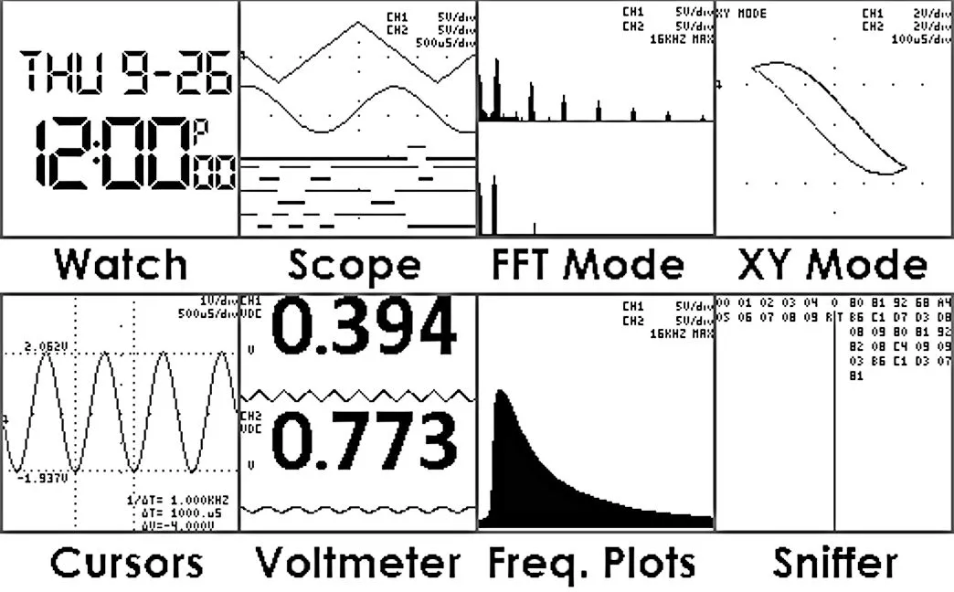 The many display modes available on the Oscilloscope Watch (Image: Gabotronics)