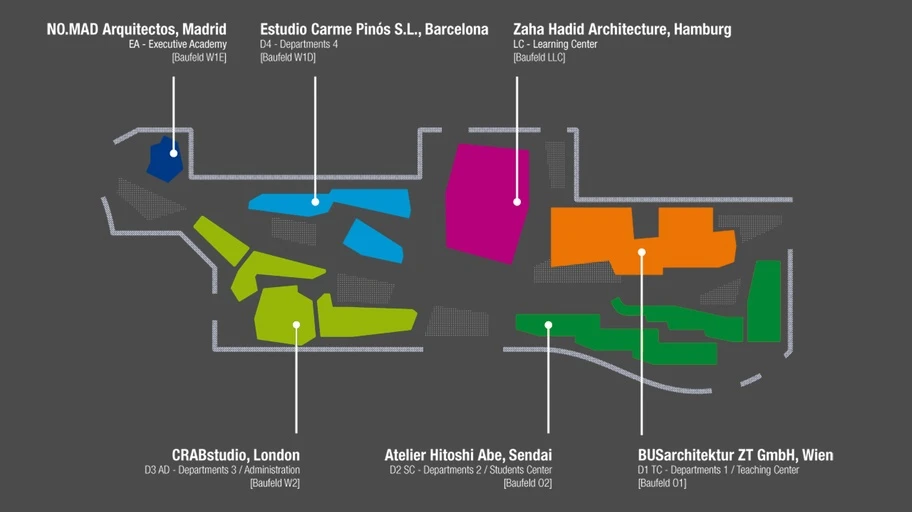 The campus plan shows the buildings aligned along the pedestrian path (Image: Campus WU/boanet)