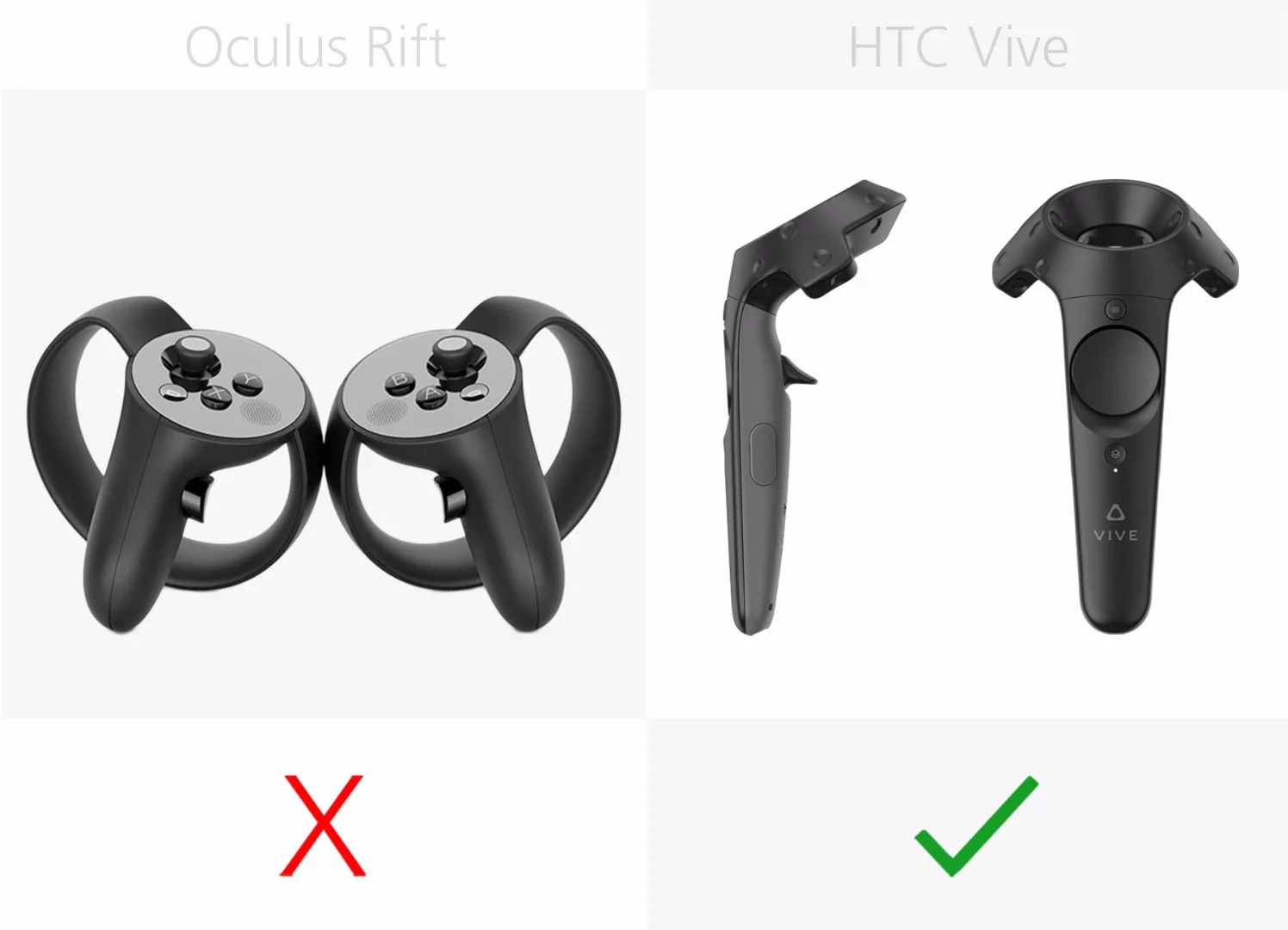 Bundled motion controllers