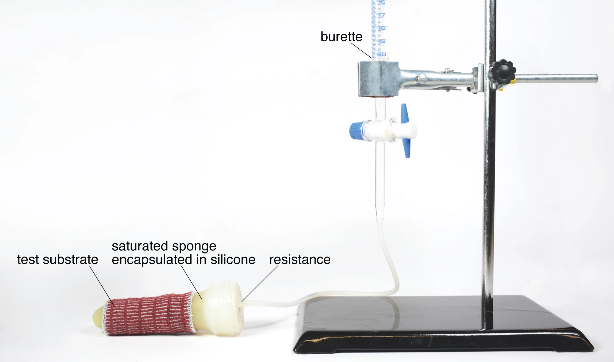 The KnitDema lab-testing rig