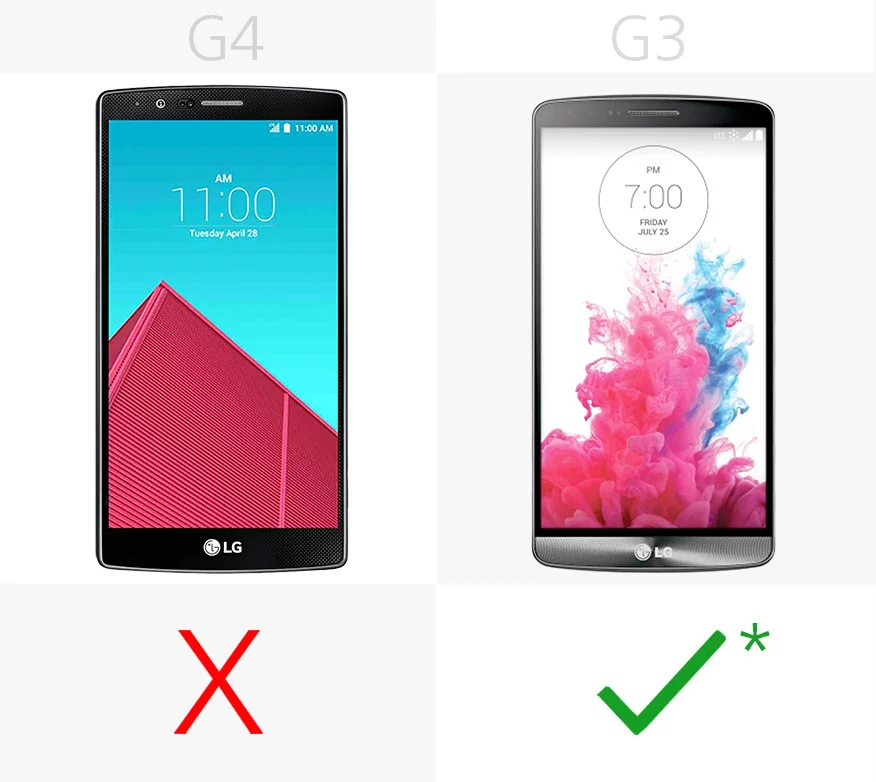 Wireless charging (only available in the international variant of the G3)