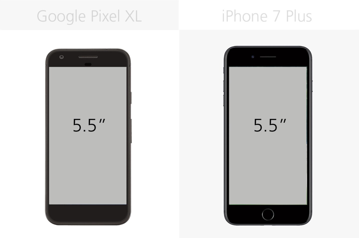 Google Pixel XL vs. 7 Plus