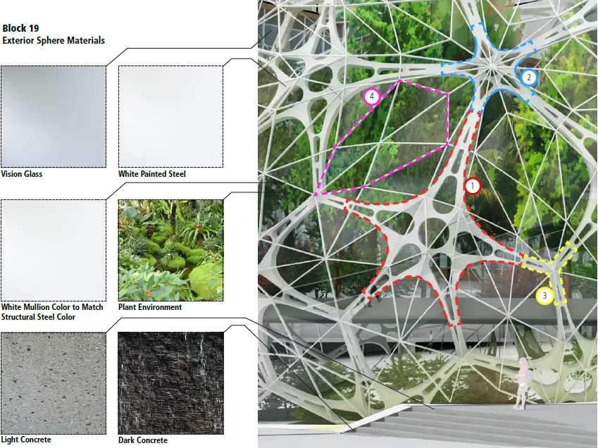 Design of the steel sections and exterior materials (Image: NBBJ)