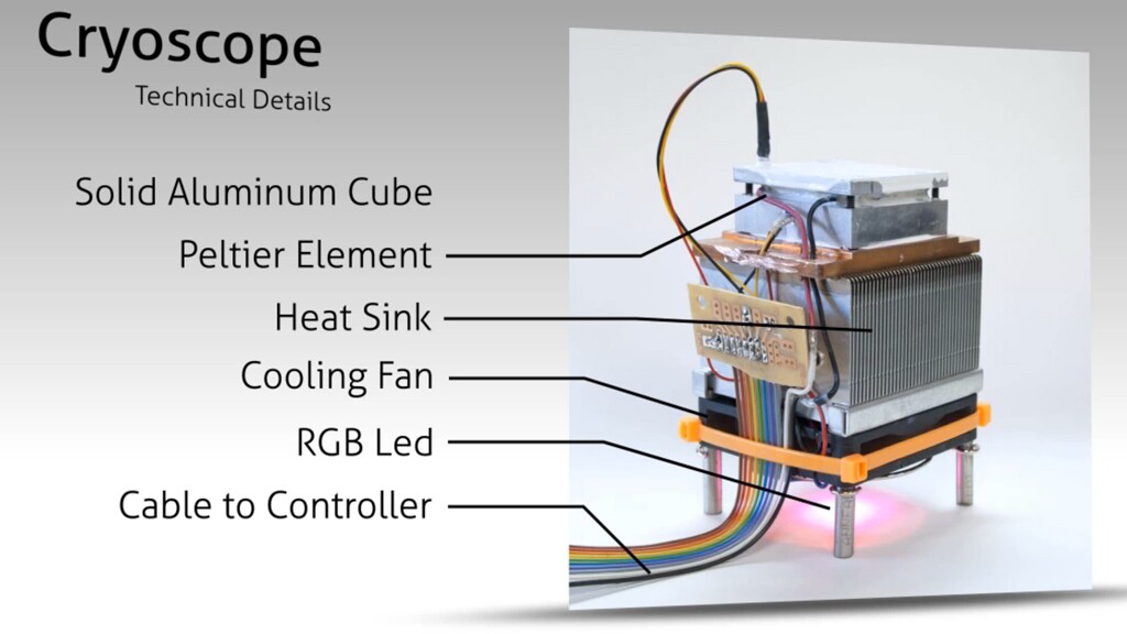 The Cryoscope's components