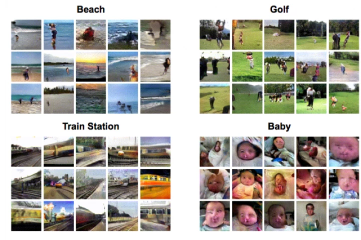 Currently, the software can generate videos showing what happens one and a half seconds into the future