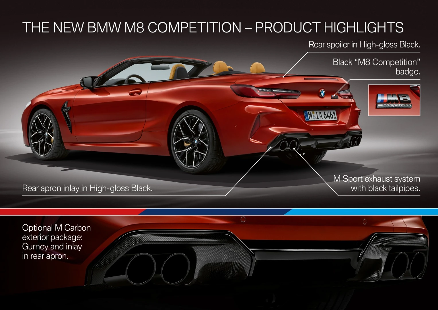 BMW M8 Convertible highlights