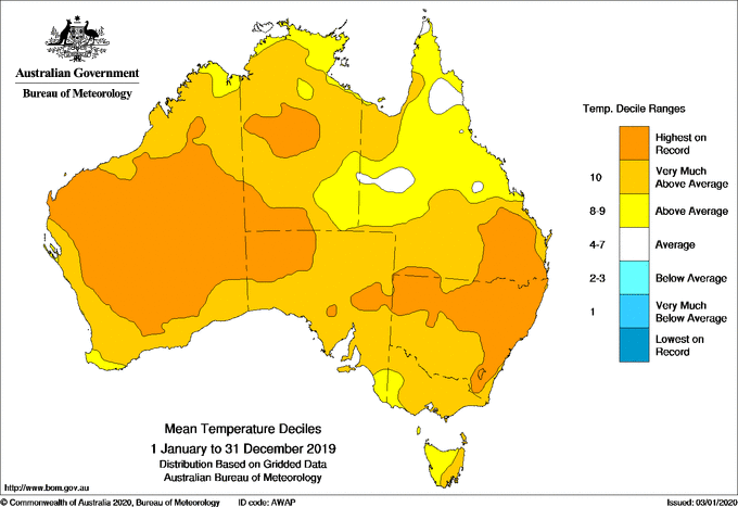 A map of the mean temperature across Australia for 2019