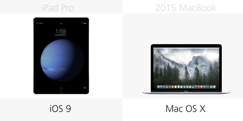 Software