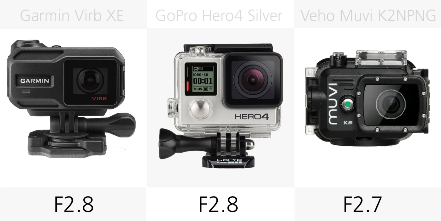 Lens aperture (Garmin Virb XE, GoPro Hero4 Silver, Veho Muvi K2 NPNG)