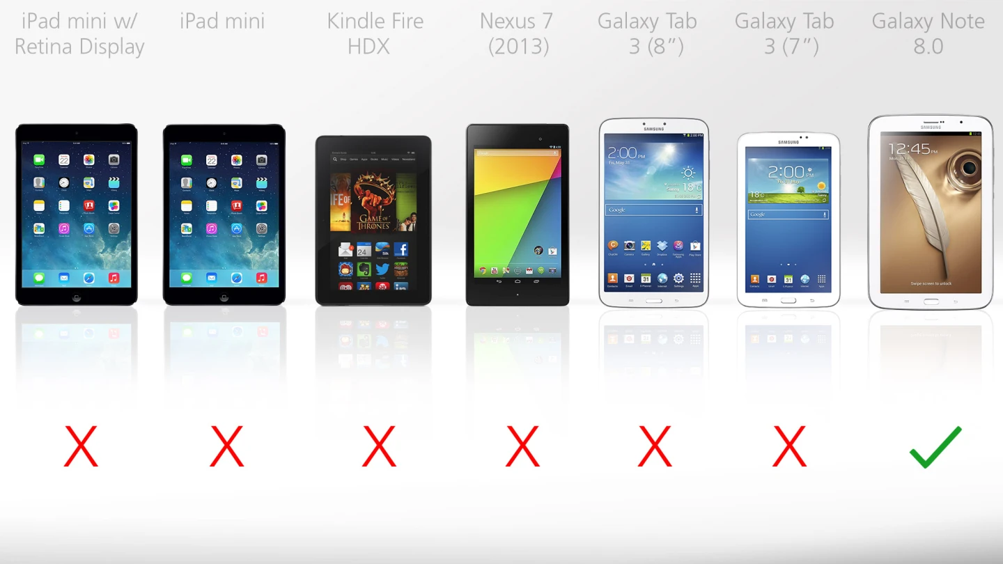 Stylus included?