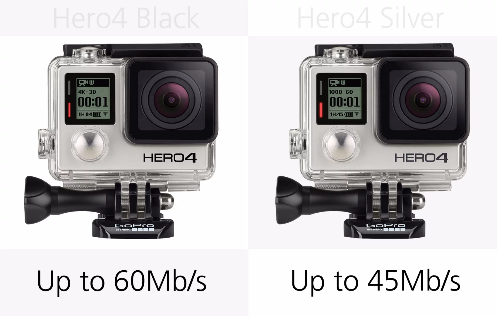 GoPro Hero4 Black and GoPro Hero4 Silver video bitrates