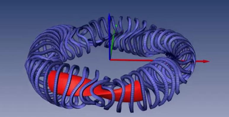 A graphic depicting the plasma flow (red) in the stellarator and its magnetic coils (blue)