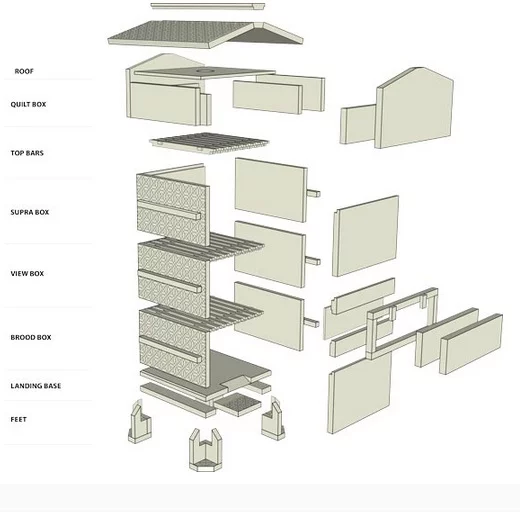 Exploded diagram of the Barcelona Warré hive available from Open Source Beehives (Image: Open Source Beehives)