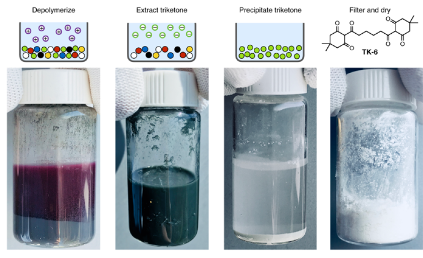 Unlike existing plastics, PDK can be broken down and separated from other chemical additives, allowing its monomers to be reused