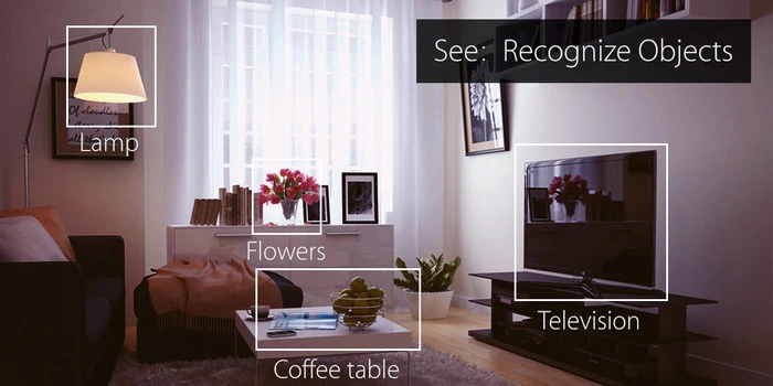 AI algorithms can identify objects within the robot's field of view