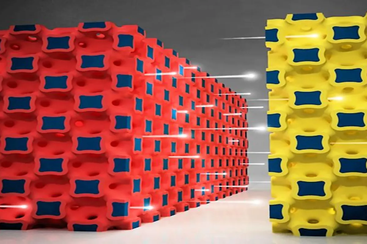 New Microbatteries Combine The Advantages Of Lithium Ion Batteries