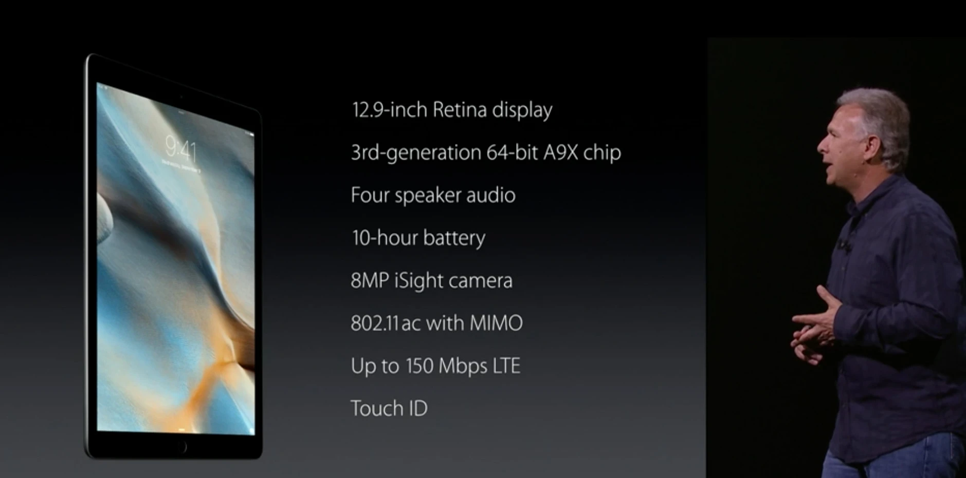 Feature and spec highlights of the iPad Pro
