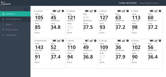 The Neopenda app is able to track 24 individual units at once