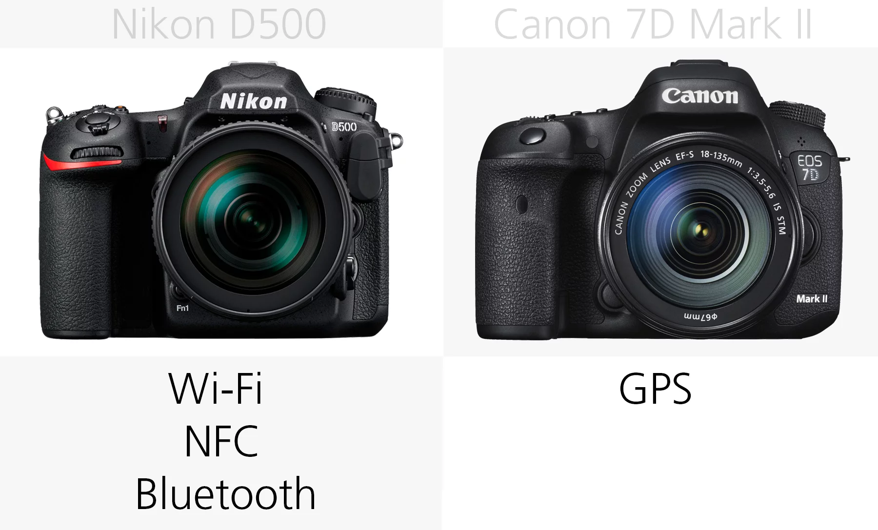 Wireless connectivity comparison of the Nikon D500 and Canon 7D Mark II
