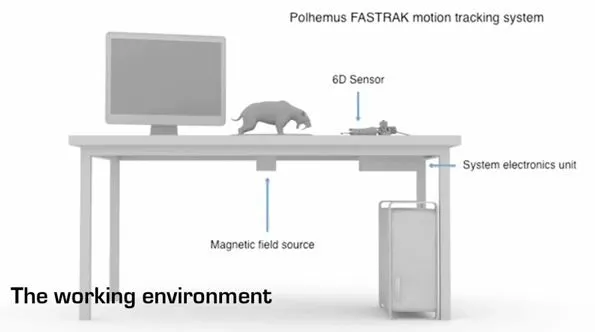 FreeD uses the Fastrak system installed at a designated workspace