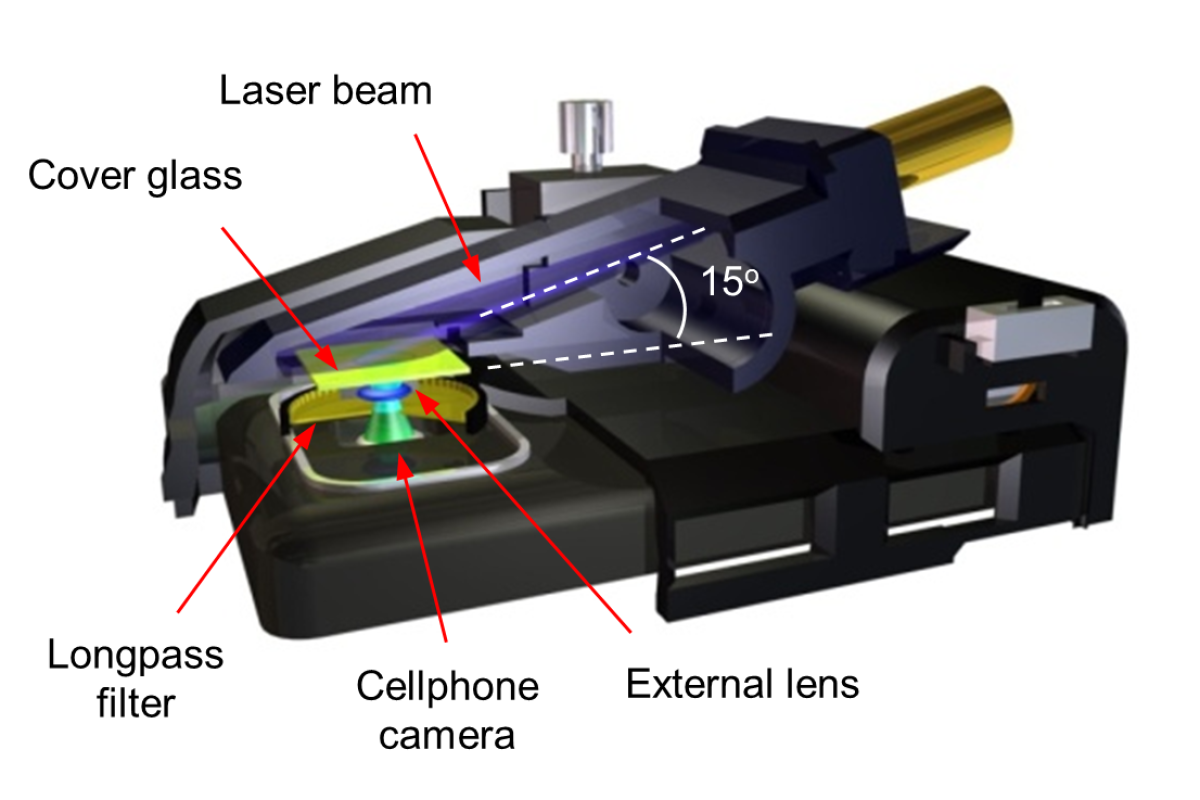 UCLA scientists have developed a smartphone attachment that acts as a subwavelength microscope (Image: UCLA)