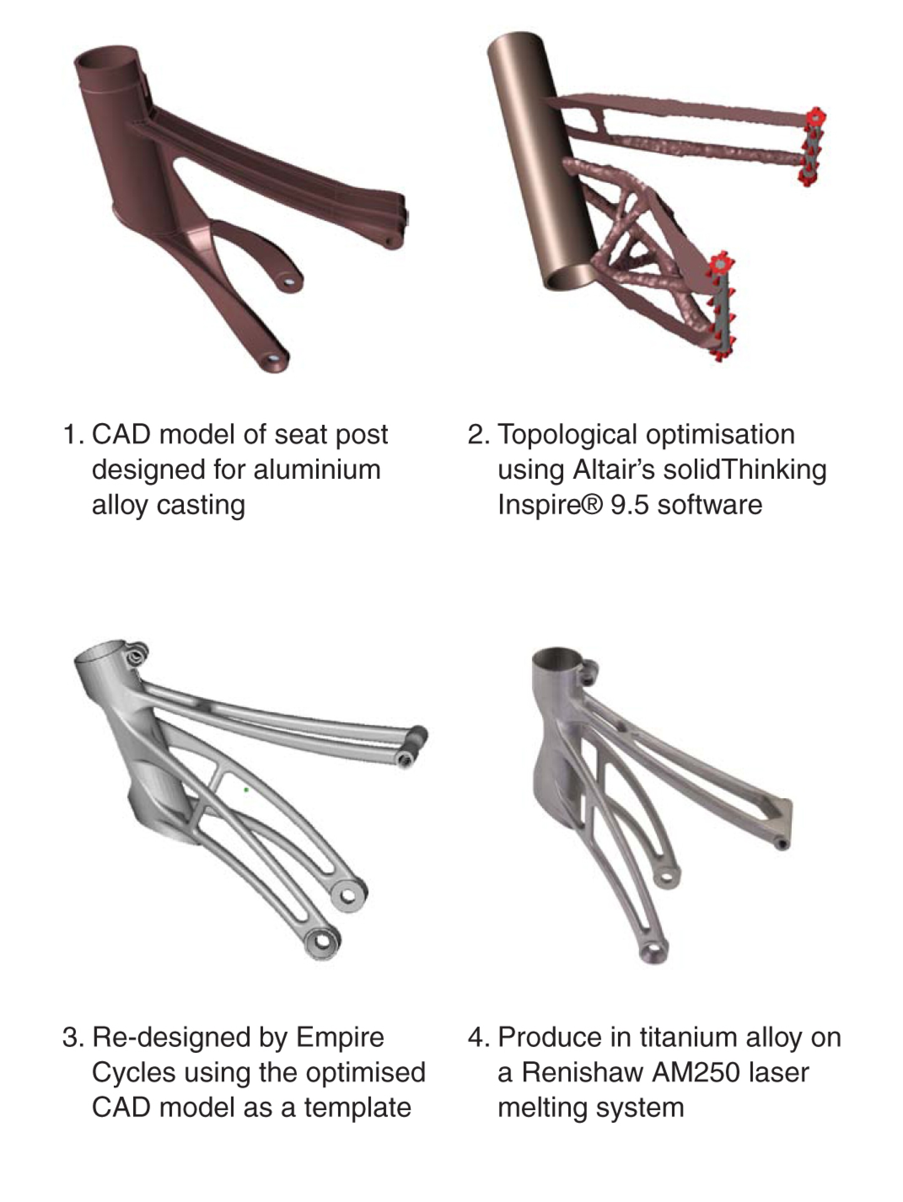 World's first 3Dprinted titanium bicycle frame could lead to cheaper