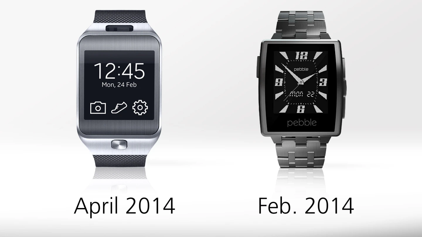 Release dates for each watch