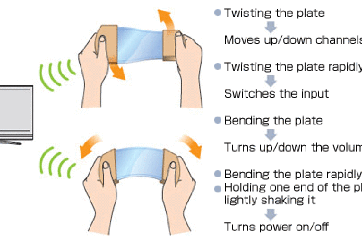 The Leaf Grip Remote Controller is an experimental device that users twist or bend to control their TV