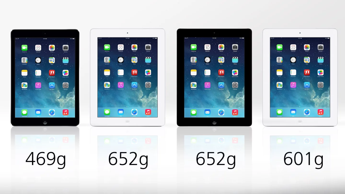 The iPad Air's killer feature: it's 28 percent lighter than the last iPad