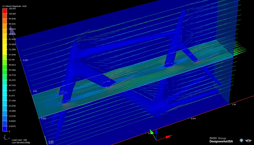 Computational 3D modeling