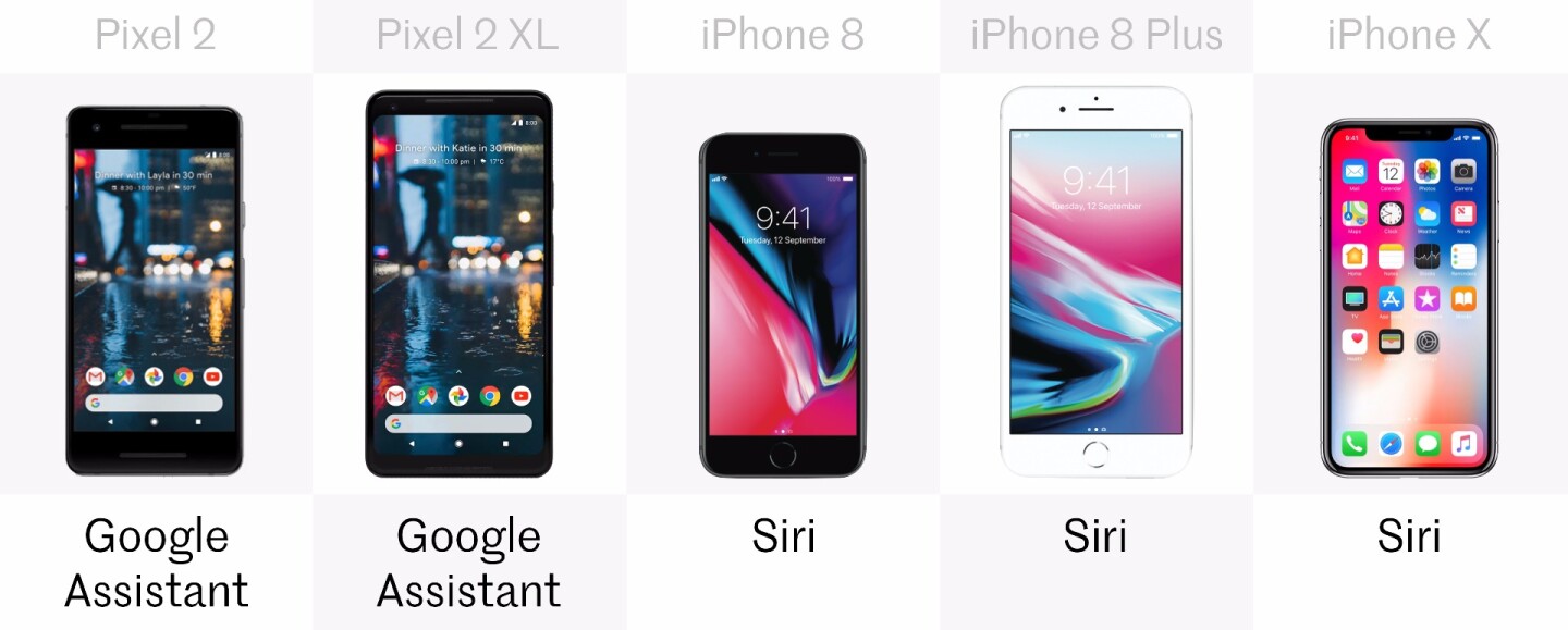 Digital assistant