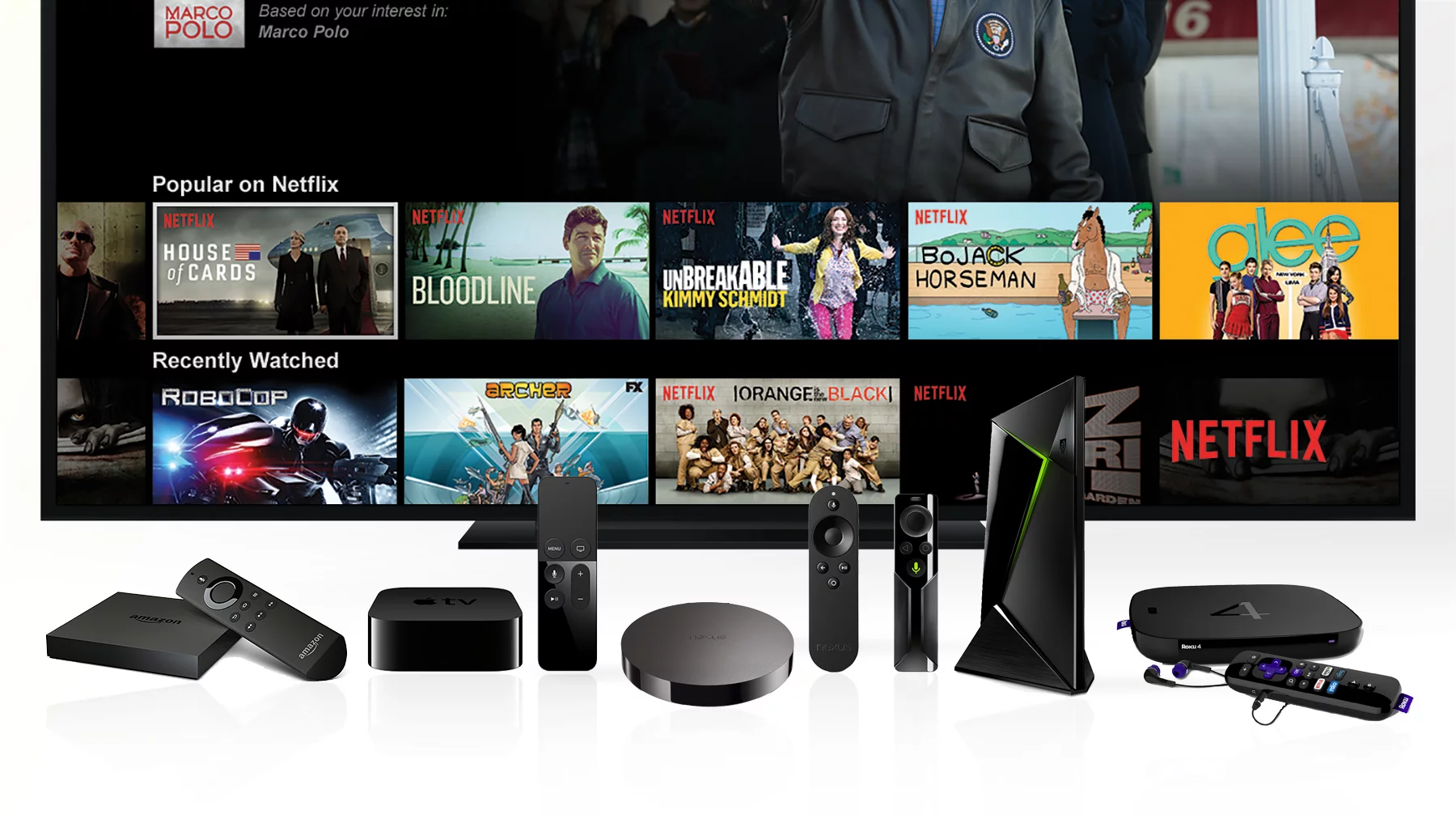 Gizmag breaks down the best streaming devices of 2015