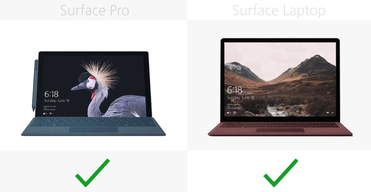 Stylus support