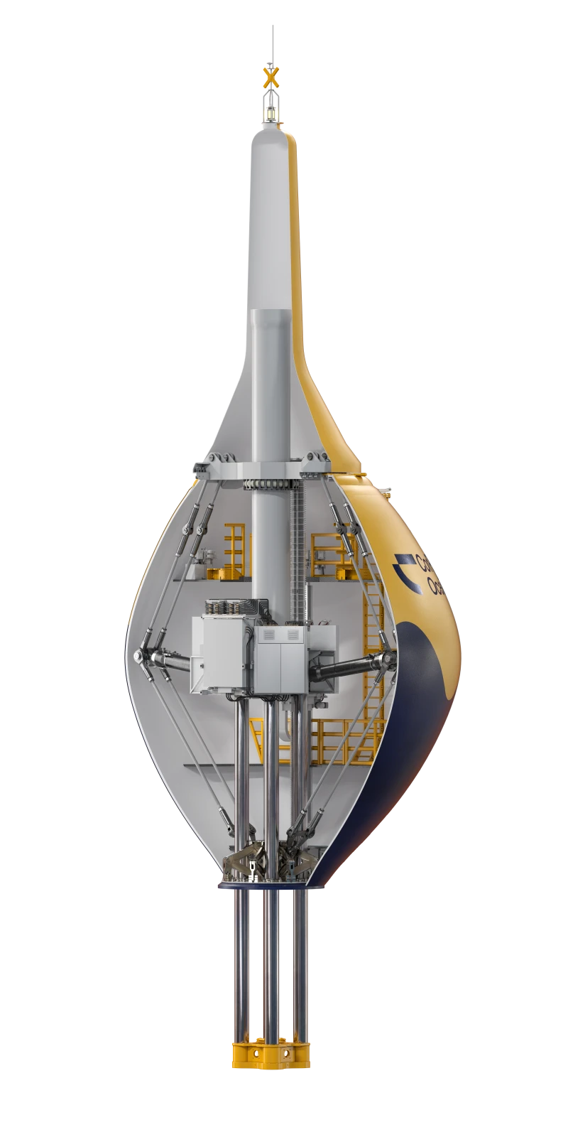 CorPower C4