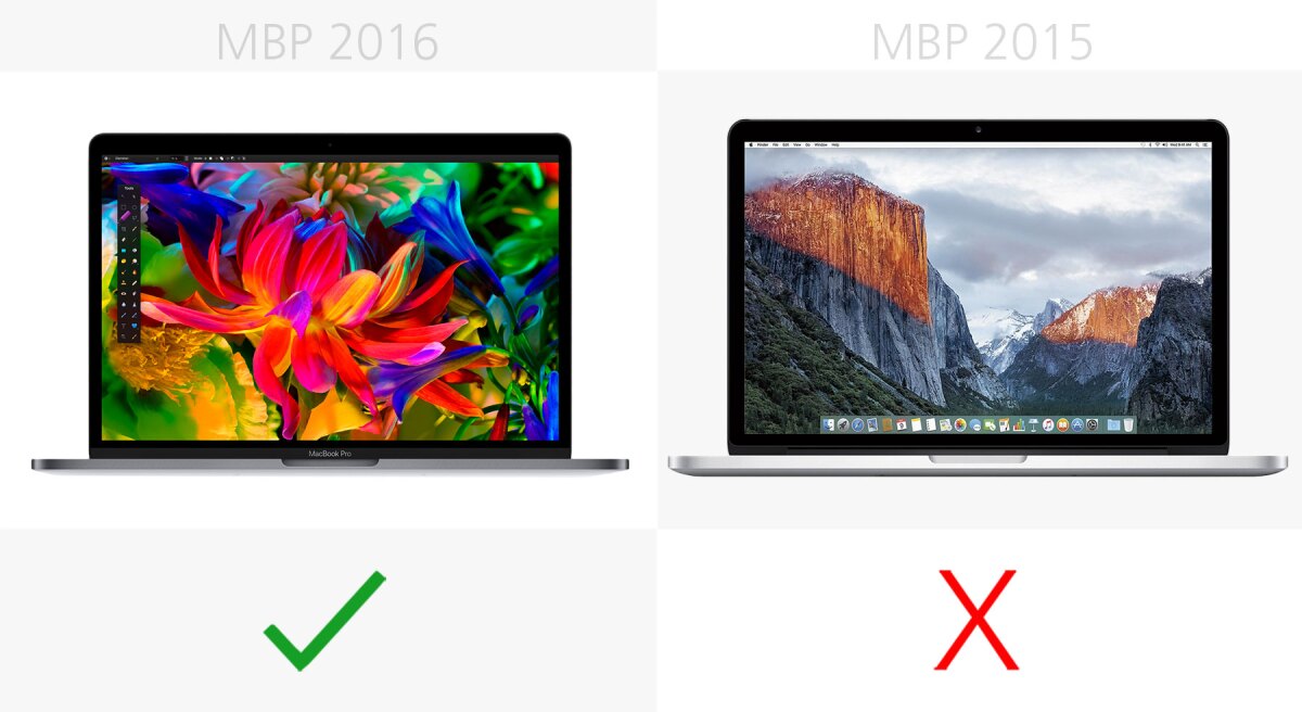 Touch Bar