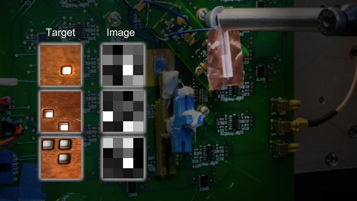 The lensless camera has been used to recognize basic patterns with its 64 light receivers