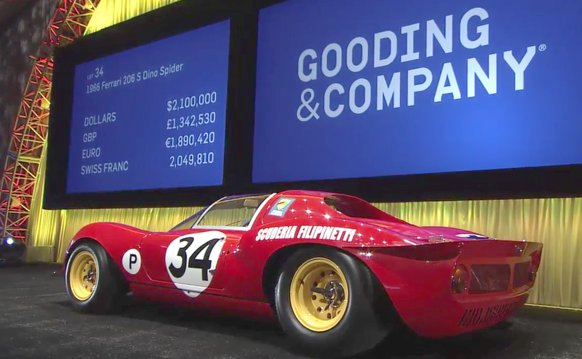 One of just 18 built, the Dino 206 S Spider was the first car to wear a Dino badge on the bonnet instead of the traditional Ferrari badge. This car has an unbroken and undisputed provenance from new, and as with all of the 18 originals, the ownership includes a succession of noted collectors. Painstakingly examined and authenticated by Marcel Massini. Only three of the 18 cars have ever gone to auction, with sales of €2,520,000 (US$3,255,604) at Monaco in May, 2012, € 2,072,000 ($2,851,402) at Monaco in May, 2014, and €2,420,000 ($3,269,541) at Maranello in May, 2007. This 1966 Ferrari Dino 206 SP surprisingly went for less than all of them at just $2.31 million. Go figure!
